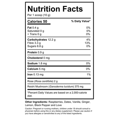 à la mod-endo rosé